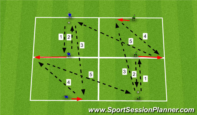 Football/Soccer Session Plan Drill (Colour): 4 Square Passing