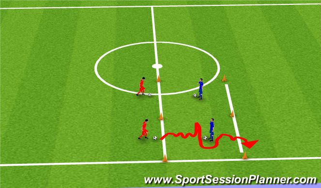 Football/Soccer Session Plan Drill (Colour): ''Tagen'' - Utmana, finta & dribbla