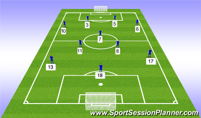 Football/Soccer Session Plan Drill (Colour): Screen 1