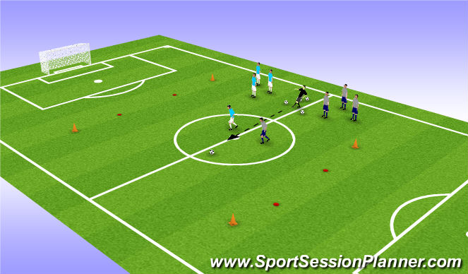 Football/Soccer Session Plan Drill (Colour): Dribbling: 1 v 1 & 2 v 2