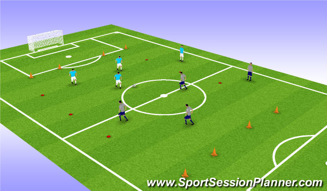 Football/Soccer Session Plan Drill (Colour): Game: 3 v 3