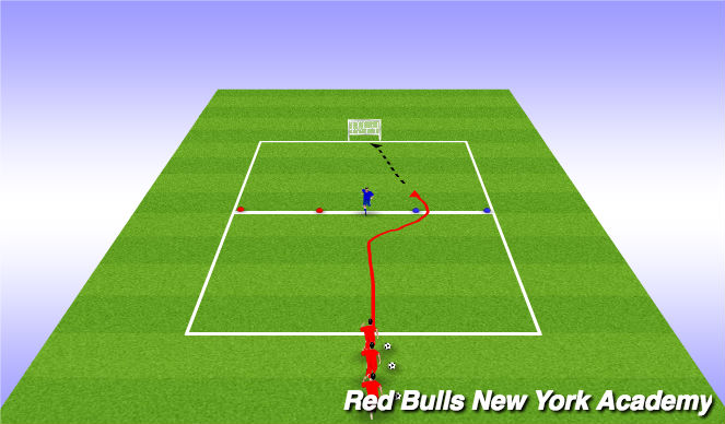 Football/Soccer Session Plan Drill (Colour): Semi Opposed