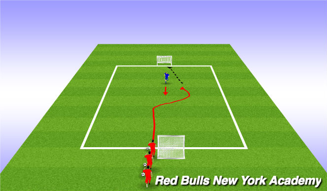 Football/Soccer Session Plan Drill (Colour): Full Opposed