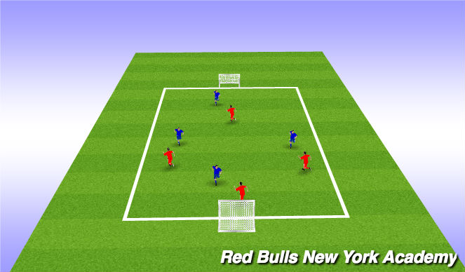 Football/Soccer Session Plan Drill (Colour): SSG