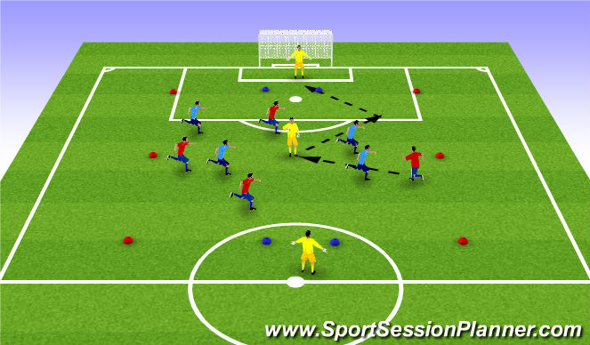 Football/Soccer Session Plan Drill (Colour): Possession with target