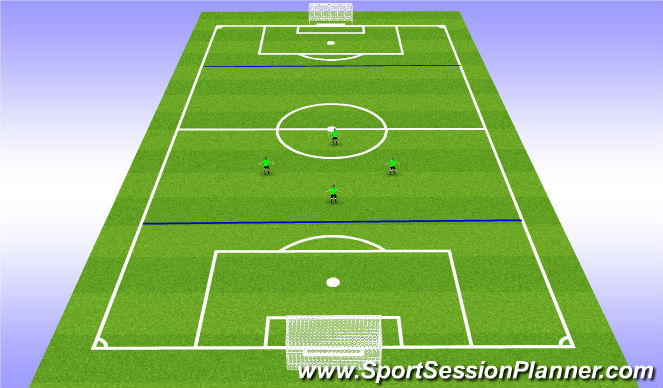 Football/Soccer Session Plan Drill (Colour): Animation 1
