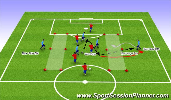 Football/Soccer Session Plan Drill (Colour): WP Warmup w ball mastery
