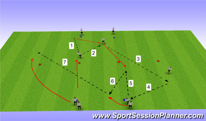 Football/Soccer Session Plan Drill (Colour): Extended pattern