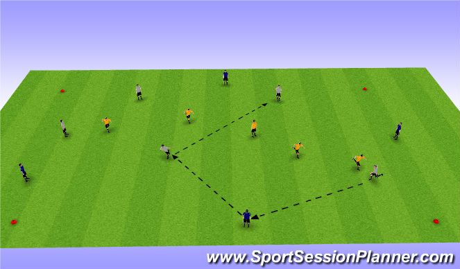 Football/Soccer Session Plan Drill (Colour): 5 v 5 v 4