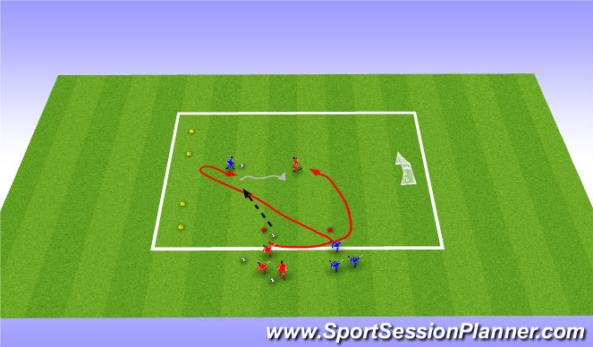 Football/Soccer Session Plan Drill (Colour): 1 v 1