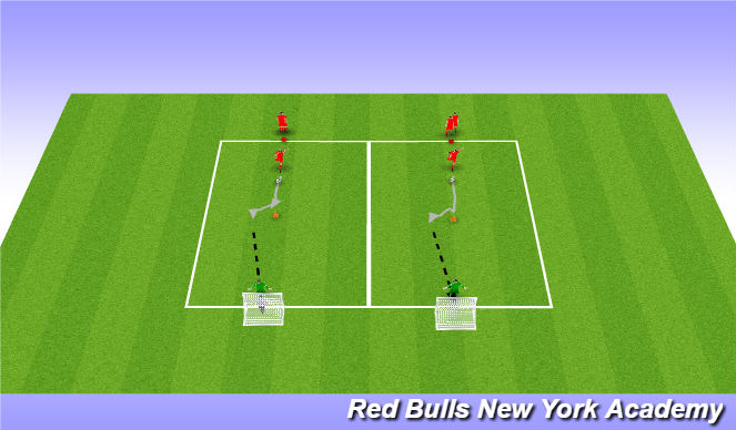 Football/Soccer Session Plan Drill (Colour): technical unopposed