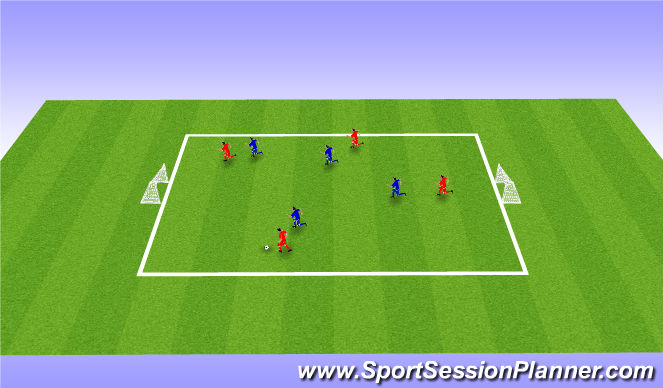 Football/Soccer Session Plan Drill (Colour): SSG