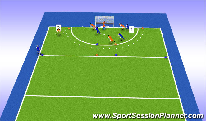 Hockey Session Plan Drill (Colour): Screen 3