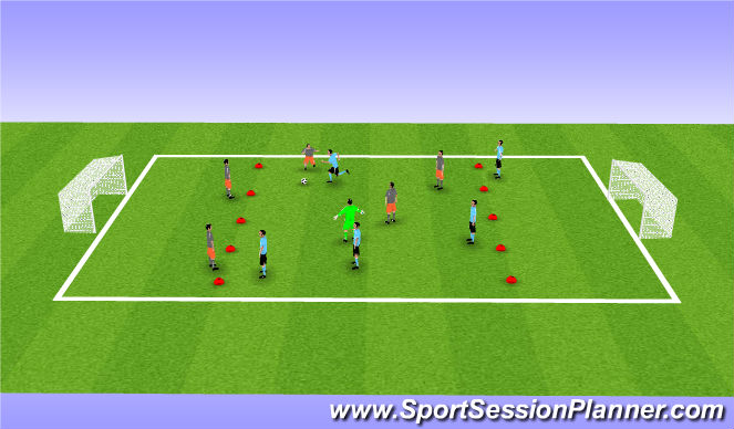 Football/Soccer Session Plan Drill (Colour): Conditioned Game