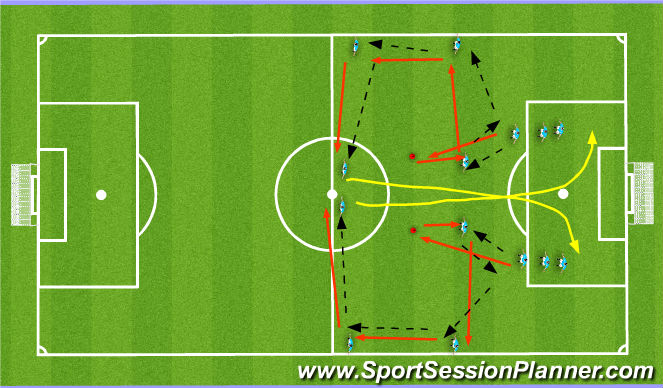 Football/Soccer Session Plan Drill (Colour): Passing Practice