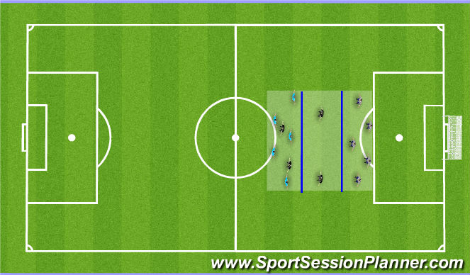 Football/Soccer Session Plan Drill (Colour): Positioning Game