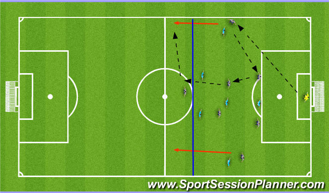 Football/Soccer Session Plan Drill (Colour): Game Training