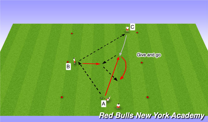 Football/Soccer Session Plan Drill (Colour): Semi-Opposed