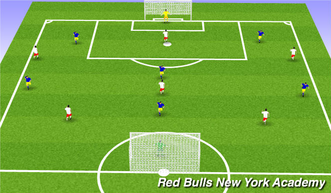 Football/Soccer Session Plan Drill (Colour): Free Play
