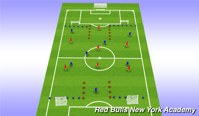 Football/Soccer Session Plan Drill (Colour): Main theme 2