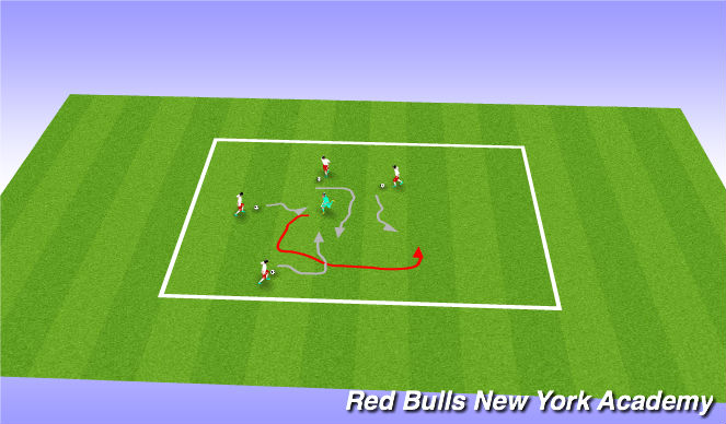 Football/Soccer Session Plan Drill (Colour): Hit the Coach