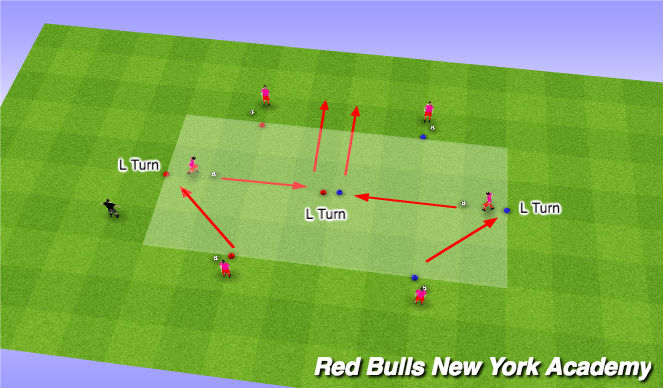 Football/Soccer Session Plan Drill (Colour): Dribbling and Turns