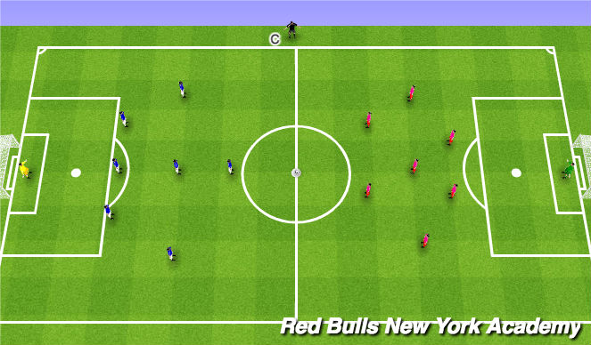Football/Soccer Session Plan Drill (Colour): Game - 8v8