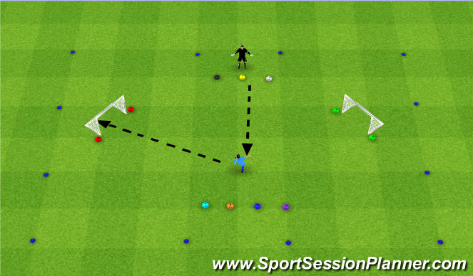 Football/Soccer Session Plan Drill (Colour): Scan & Pass