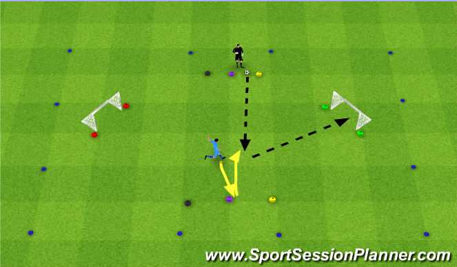 Football/Soccer Session Plan Drill (Colour): Vision to open your space.