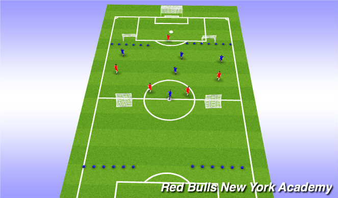 Football/Soccer Session Plan Drill (Colour): Main theme 1