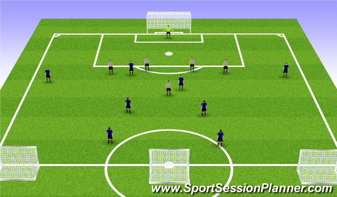 Football/Soccer Session Plan Drill (Colour): Play