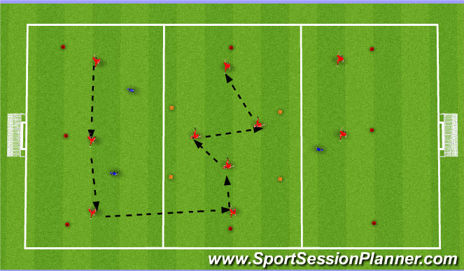Football/Soccer Session Plan Drill (Colour): Screen 2