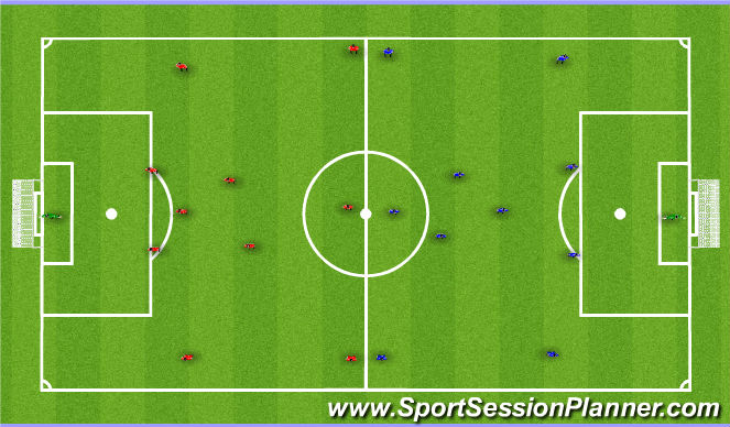 Football/Soccer Session Plan Drill (Colour): Screen 4