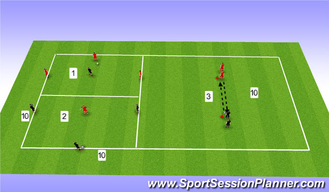 Football/Soccer Session Plan Drill (Colour): Calentamiento