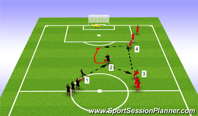 Football/Soccer Session Plan Drill (Colour): ejesicio para disparar