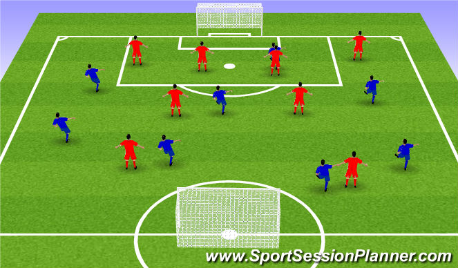 Football/Soccer Session Plan Drill (Colour): Scenarios