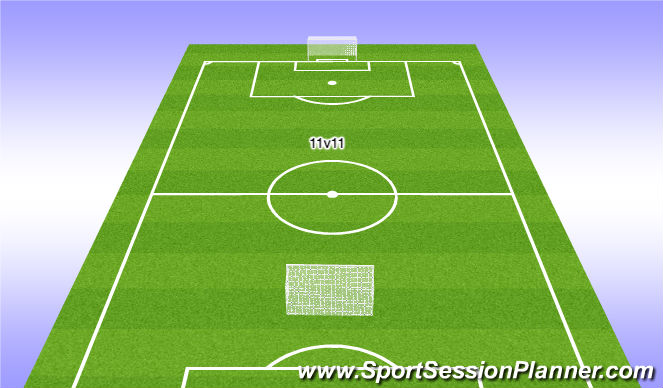 Football/Soccer Session Plan Drill (Colour): 11v11 3/4 Field