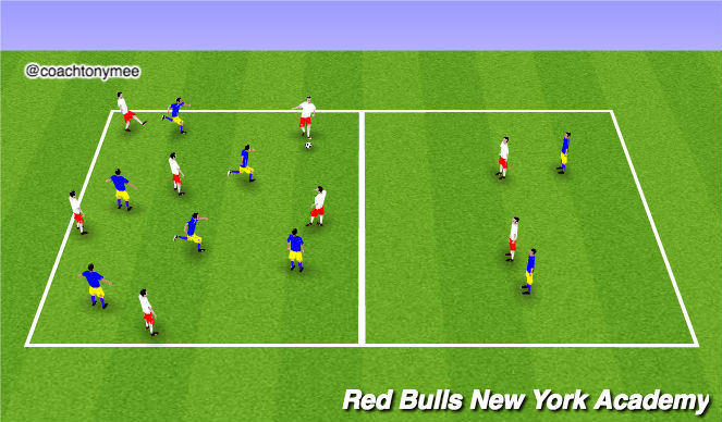 Football/Soccer Session Plan Drill (Colour): Screen 2