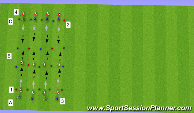 Football/Soccer Session Plan Drill (Colour): Cooridors with a twist
