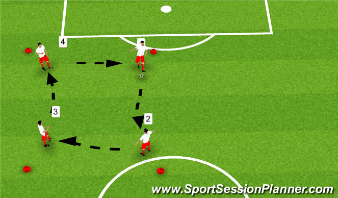 Football/Soccer Session Plan Drill (Colour): Passing in numbers