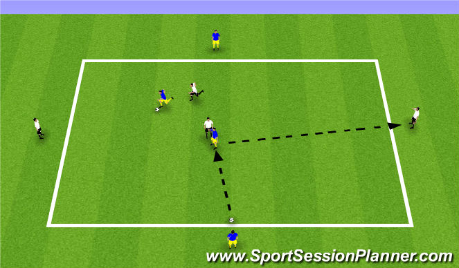 Football/Soccer Session Plan Drill (Colour): Opposed receving