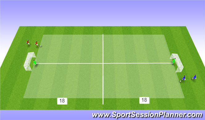 Football/Soccer Session Plan Drill (Colour): Duals