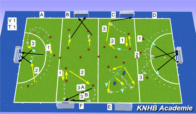 Hockey Session Plan Drill (Colour): Overall