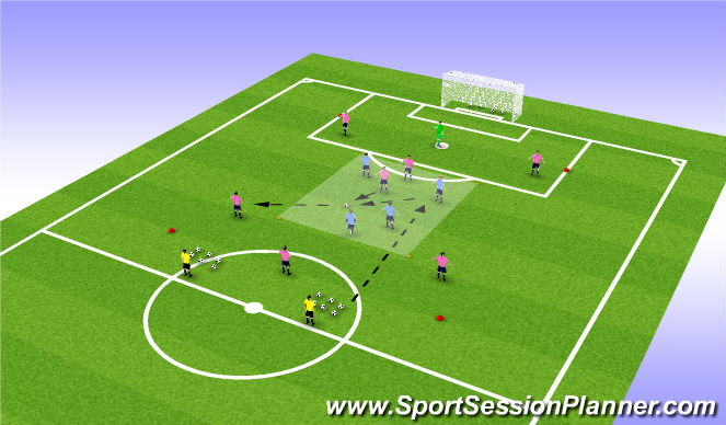 Football/Soccer Session Plan Drill (Colour): Positioning Game