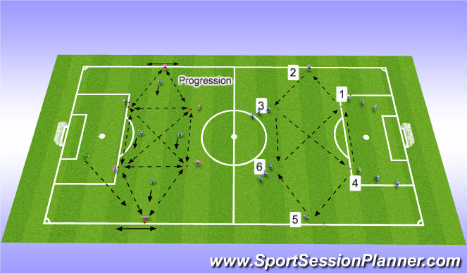 Football/Soccer Session Plan Drill (Colour): Passing Practice
