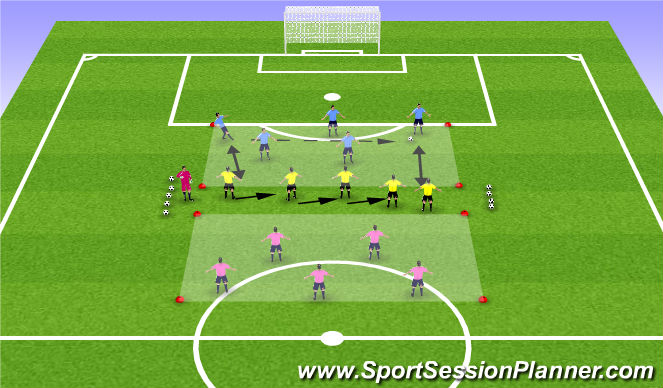 Football/Soccer Session Plan Drill (Colour): Positioning Game