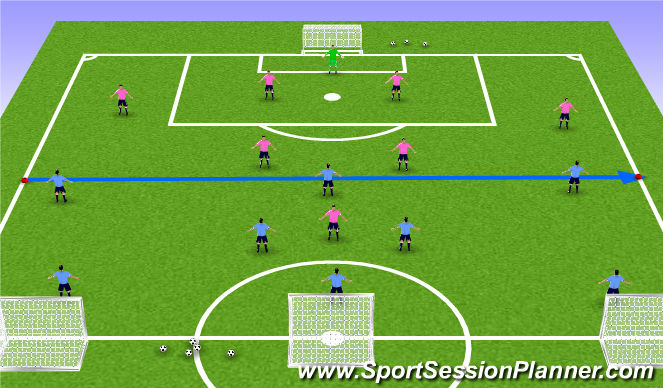 Football/Soccer Session Plan Drill (Colour): Training Game