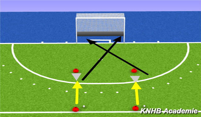 Hockey Session Plan Drill (Colour): B