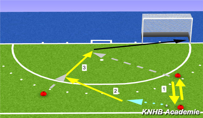 Hockey Session Plan Drill (Colour): C