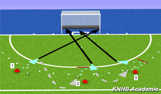 Hockey Session Plan Drill (Colour): D